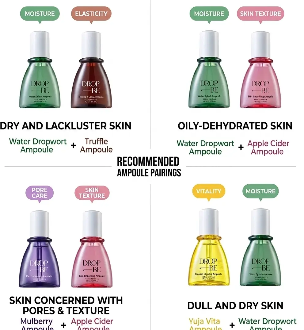 Vegan Skincare